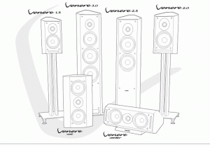 sonus faber venere