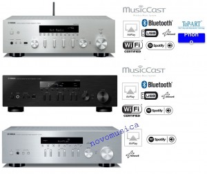 Yamaha RN602 RN402 RN301